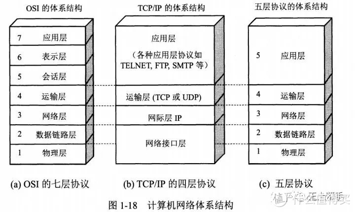 5G消息app上架有什么用、下载安装后有那些功能？