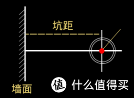  颜值兼具性比价——大白超能离子马桶测评体验分享