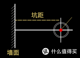  颜值兼具性比价——大白超能离子马桶测评体验分享