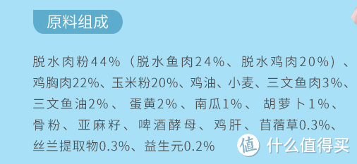 猫粮原料配方表