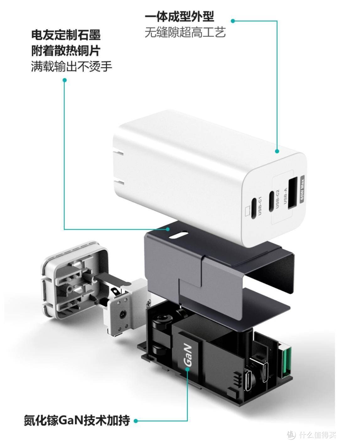 电友X21氮化镓65W 性能堪比surface原厂充电器 体积小了一半