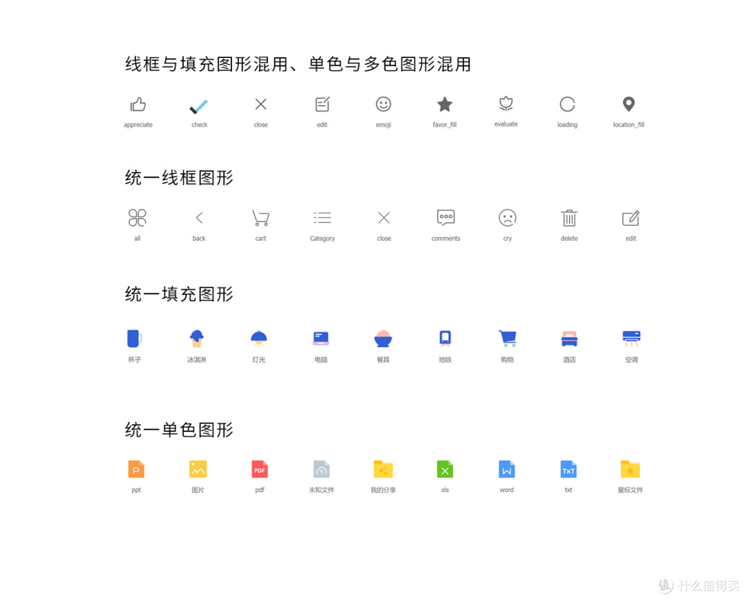 相似性原理