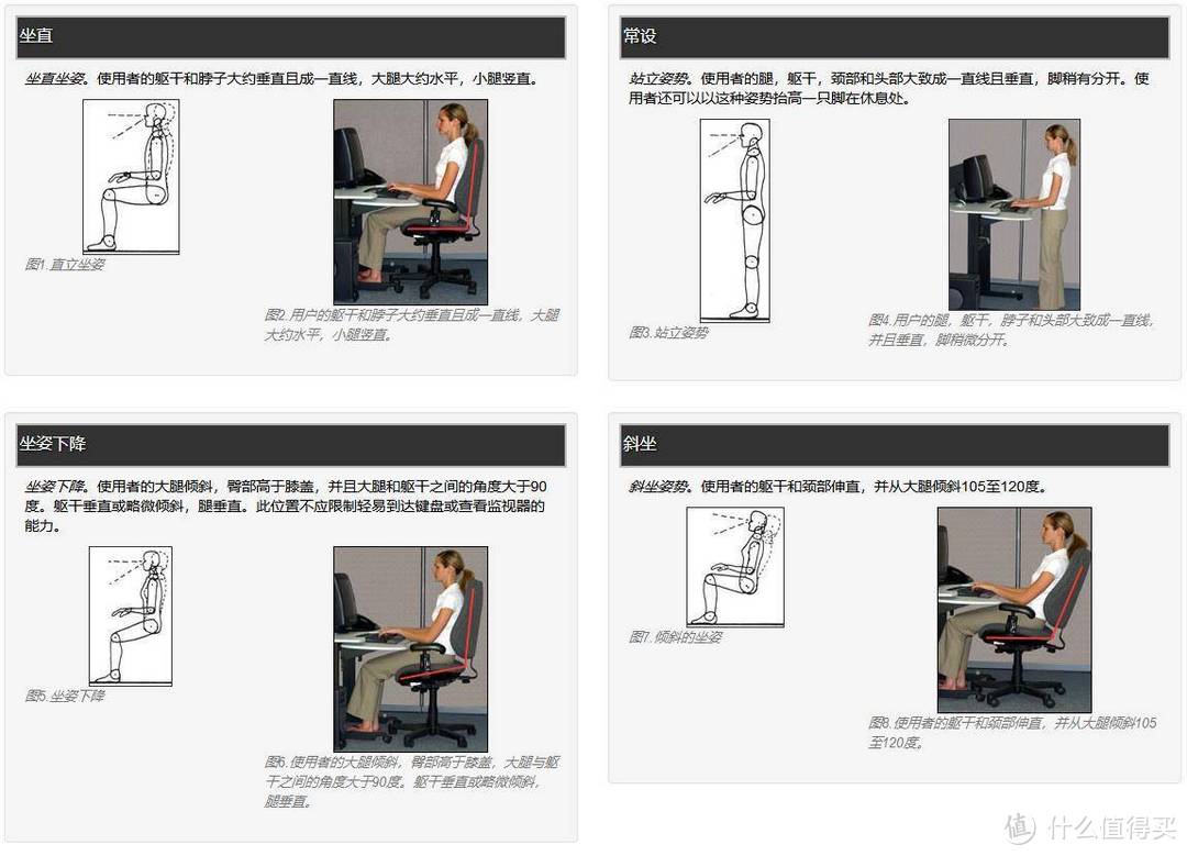 打工人，你的颈椎还好吗？上班族多款必备护颈好物及护颈技巧分享