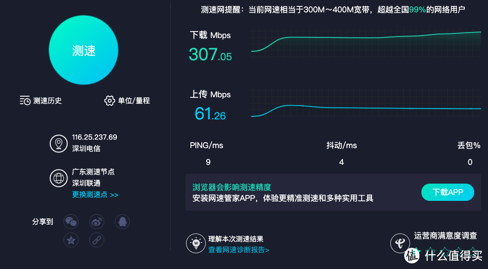 大覆盖「Mesh WiFi路由」新选择，NETGEAR RBK752上手体验