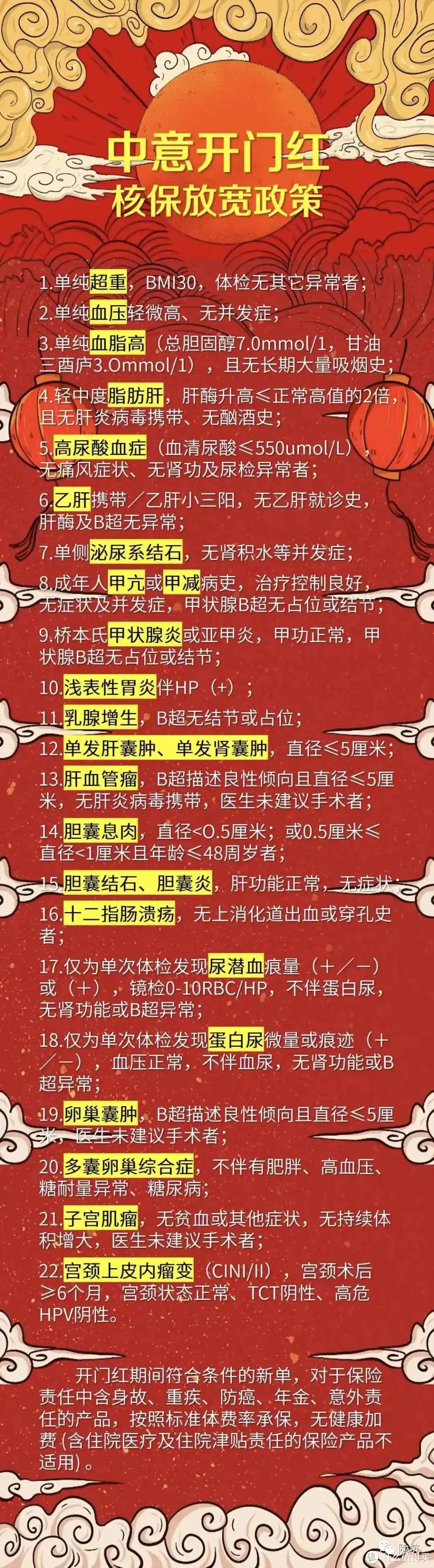 核保放水！2021年各家保司开门红核保政策收集整理