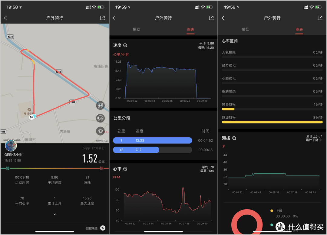 华米GTS 2 mini评测：血氧饱和度检测，21天续航，还有70多种运动模式