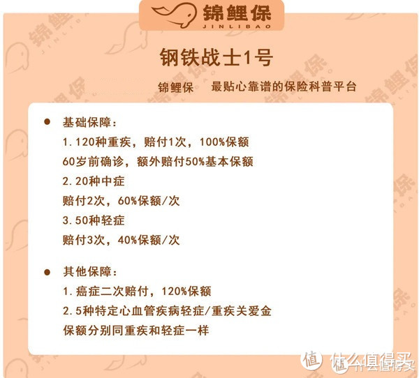 11月重疾险榜单发布，重疾新规后，这些高性价比产品即将消失！