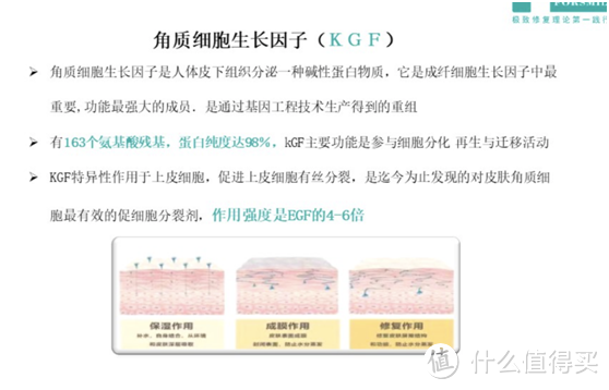 被央视cue...我国2.5亿人受脱发困扰，90后成主力军？！双十二防脱计划该行动起来了...