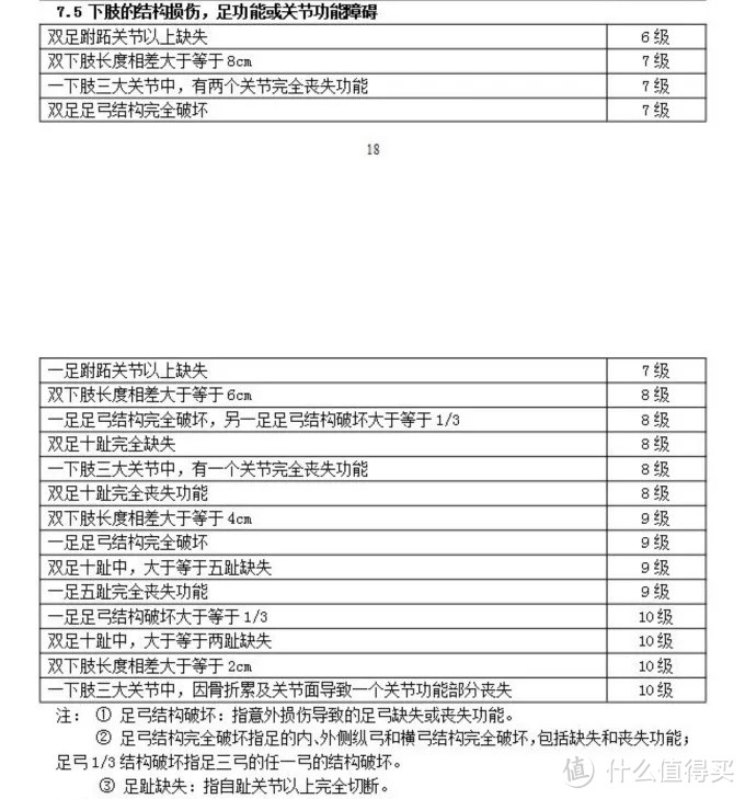 条款里面改一个字，保险公司少赔几十万！