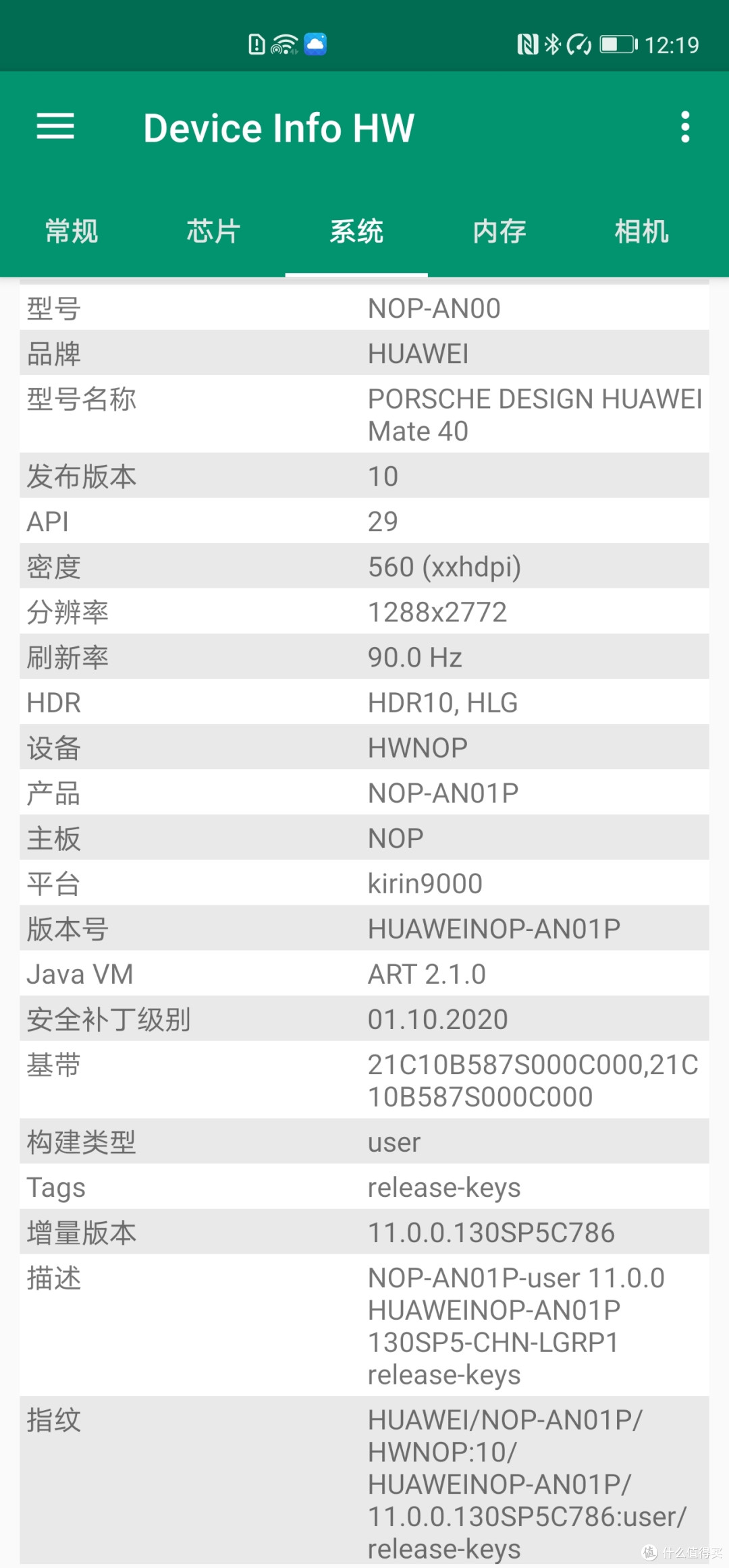 围观老板娘送给老板的生日礼物:HUAWEI Mate 40 RS保时捷,感受一下国货品牌的崛起!