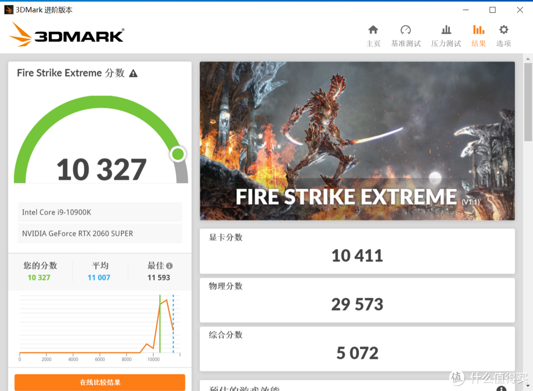 性能提升幅度高达40%  微星RTX 3060Ti魔龙首发评测