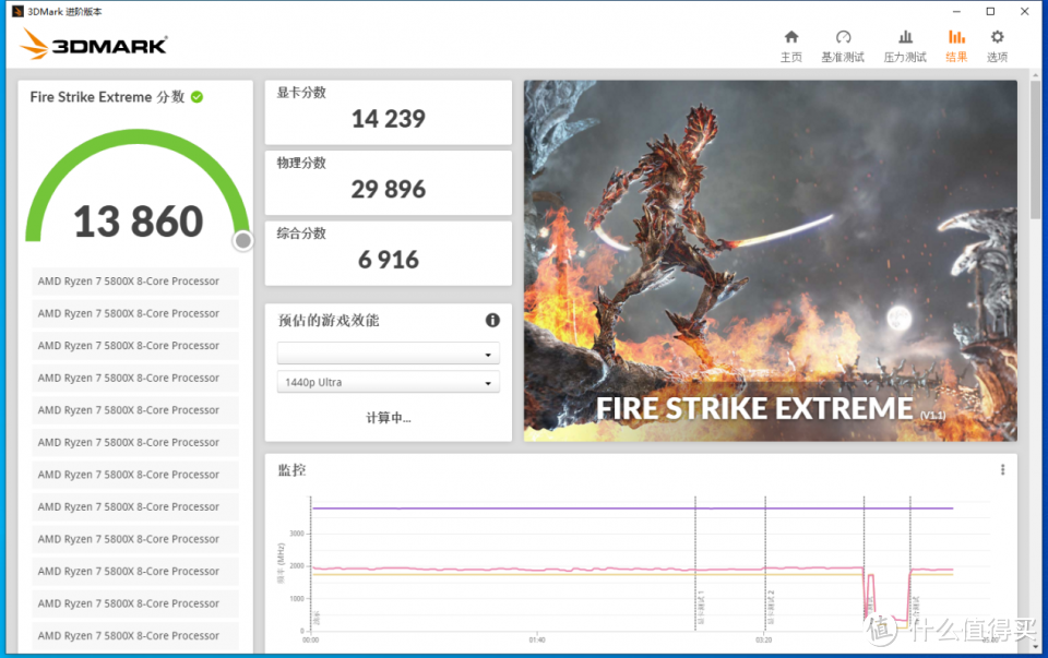 3060Ti干掉RTX 20系全部 映众这款显卡为何这么强？