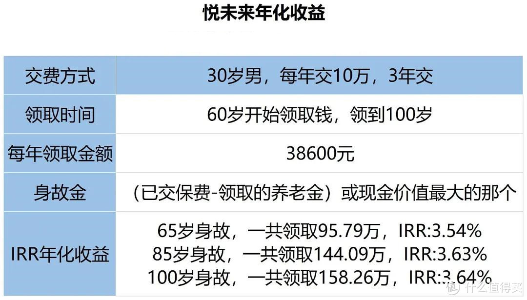 二姐聊保障 篇二百五十七：延迟退休来了，个人怎么办？