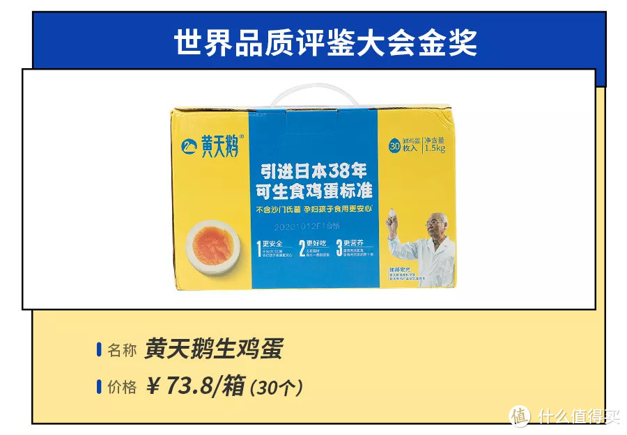 有奖项背书的网红食物，到底好吃不好吃？