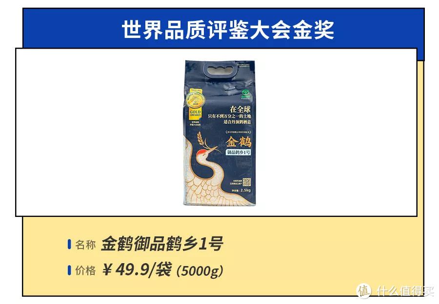 有奖项背书的网红食物，到底好吃不好吃？