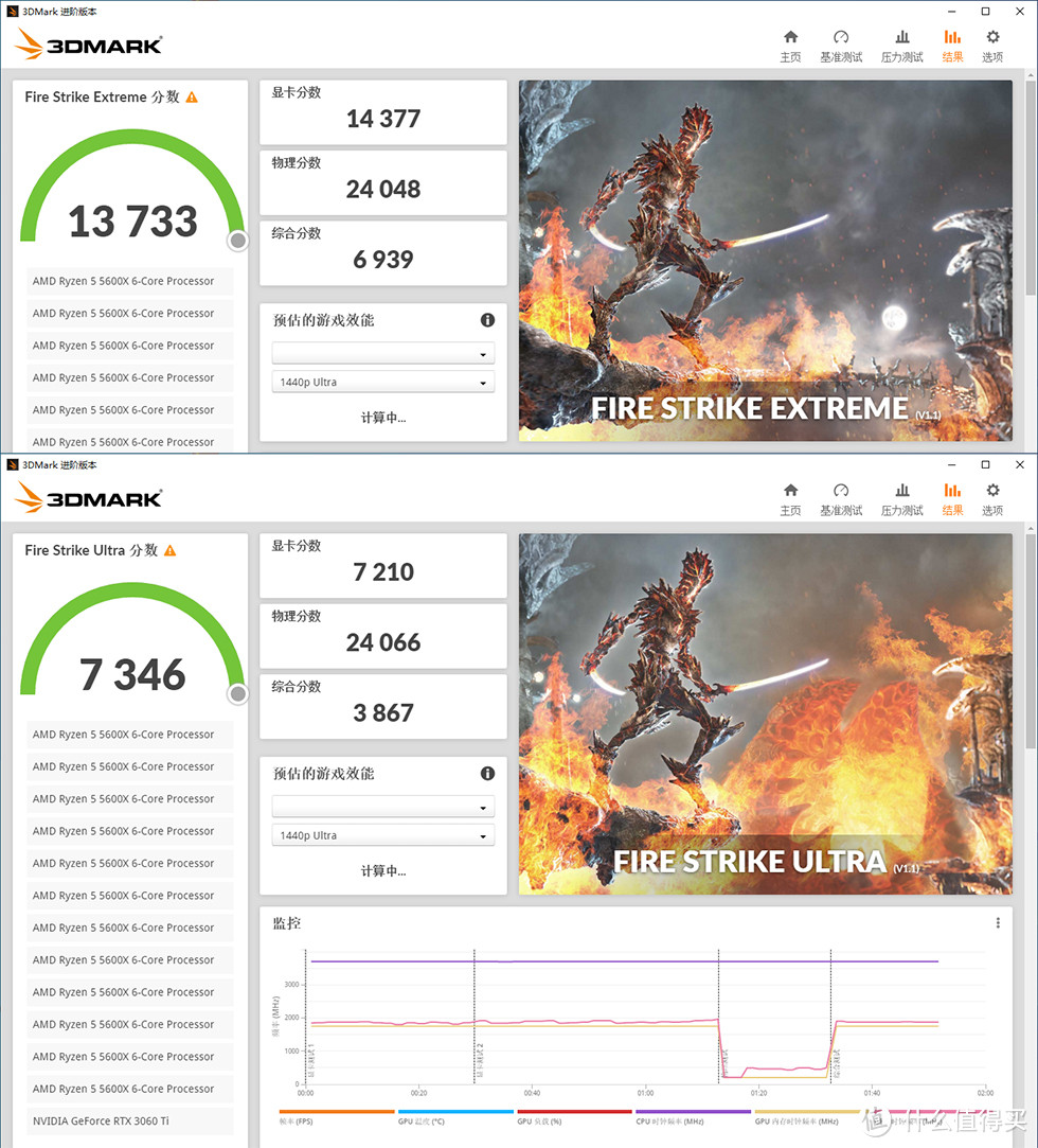 简约游戏主机搭建，MSI B550 UNIFY / RTX 3060TI / 5600X