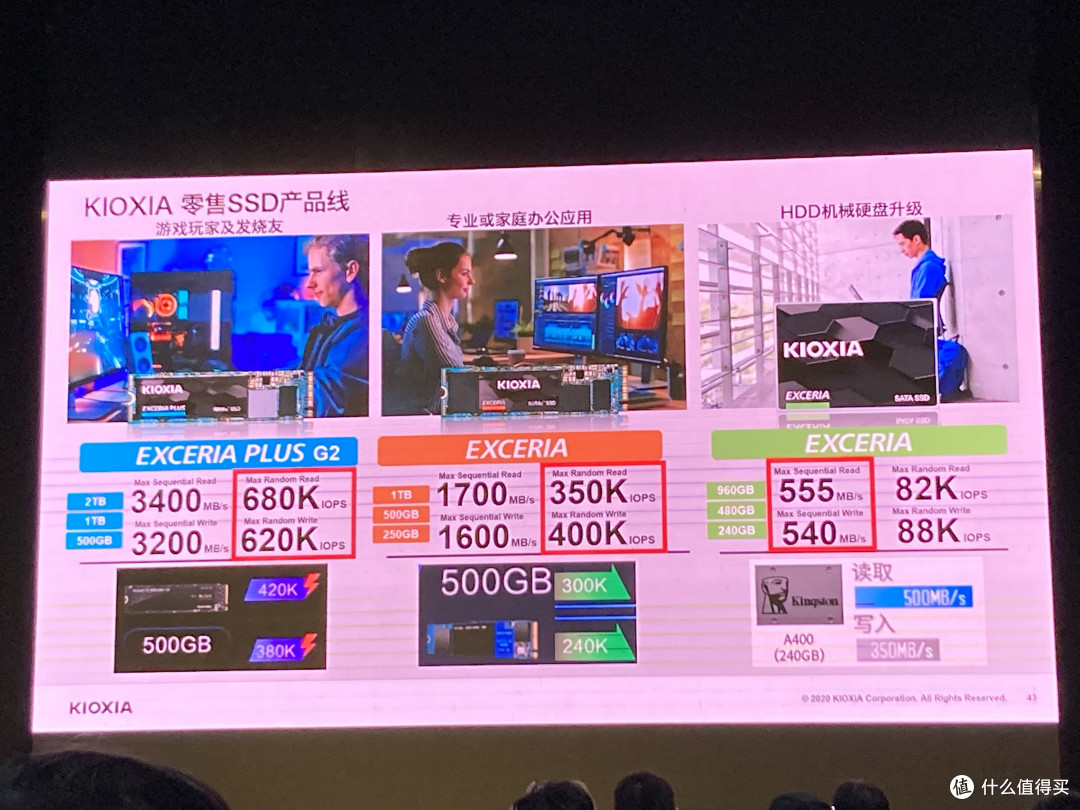 硬盘产品介绍