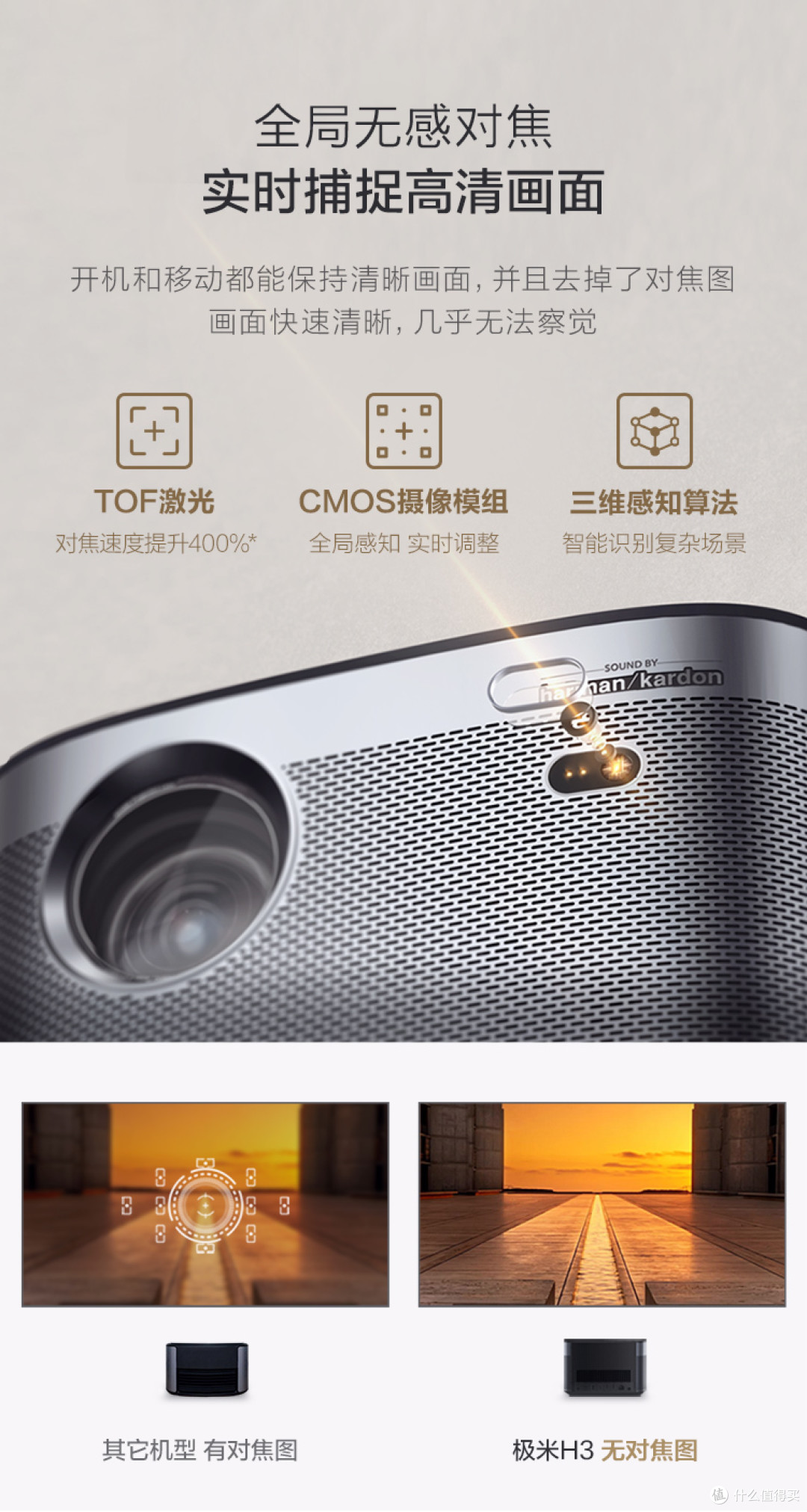 智能投影仪如何选?极米投影仪好价选购清单