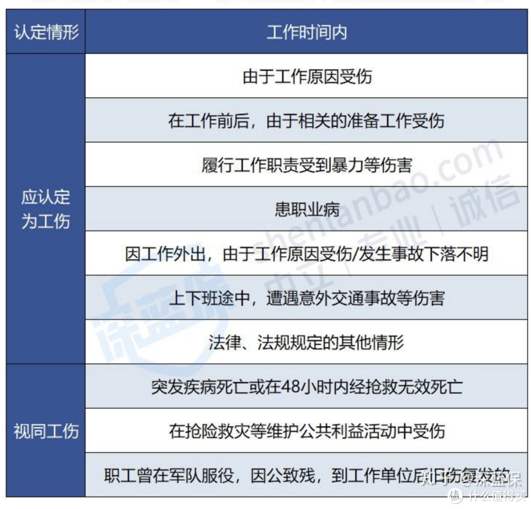 不交社保五险一金，老了会怎样？社保万字长文剖析，推荐收藏阅读！