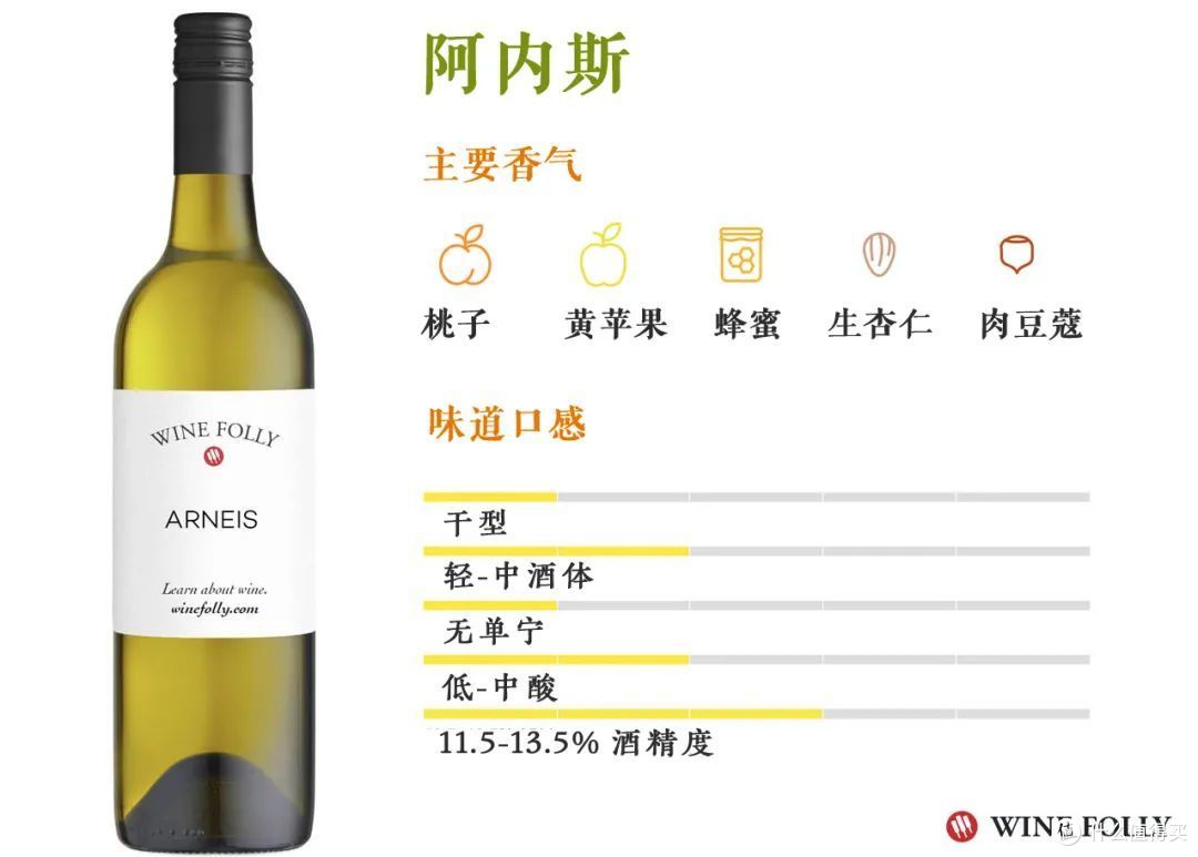 意大利又新增一DOCG,这个品种也要登堂入室啦!