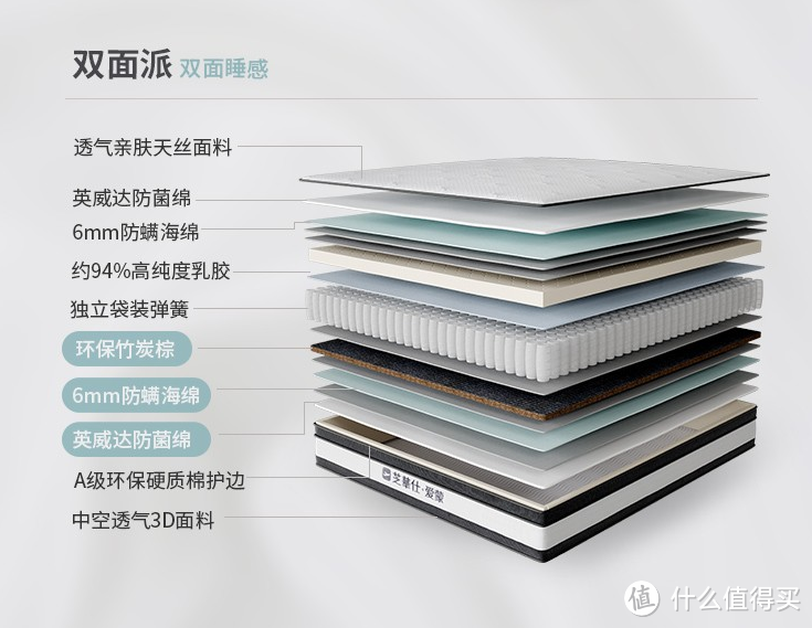 奢华享受,平民价格,芝华仕双12值得买的好物