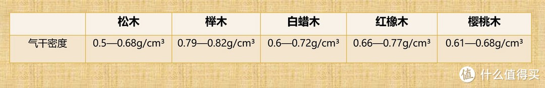 宅家也能高效率锻炼——超燃脂的家用划船机入坑指南！划船机选购要点和基础动作教学，看这篇就够了