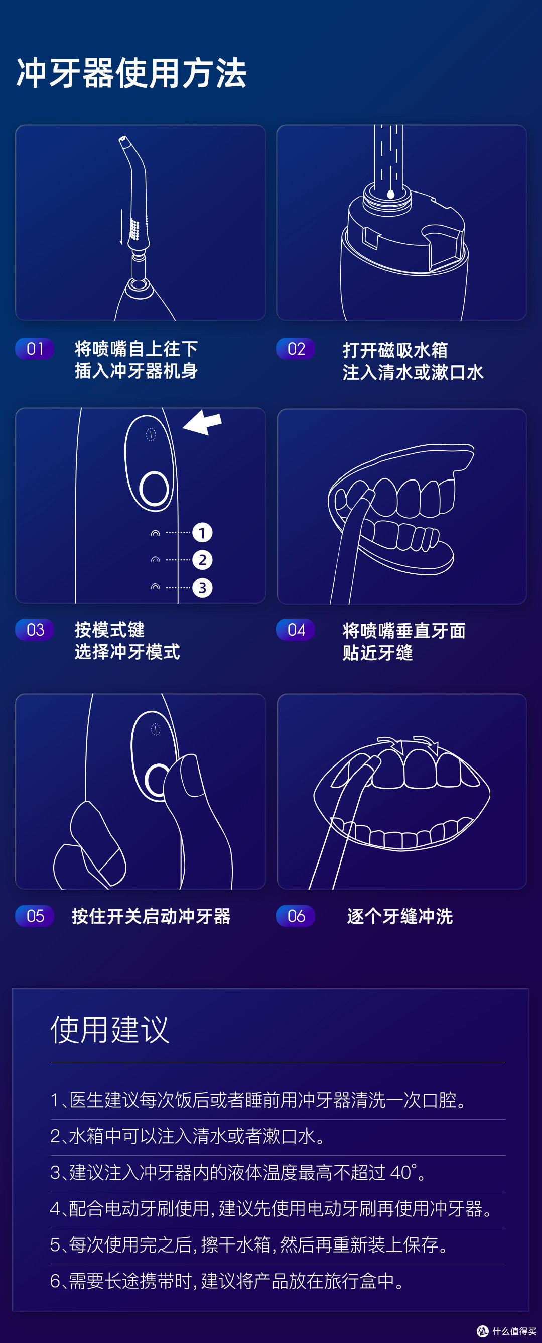 欧可林w1冲牙器使用评测