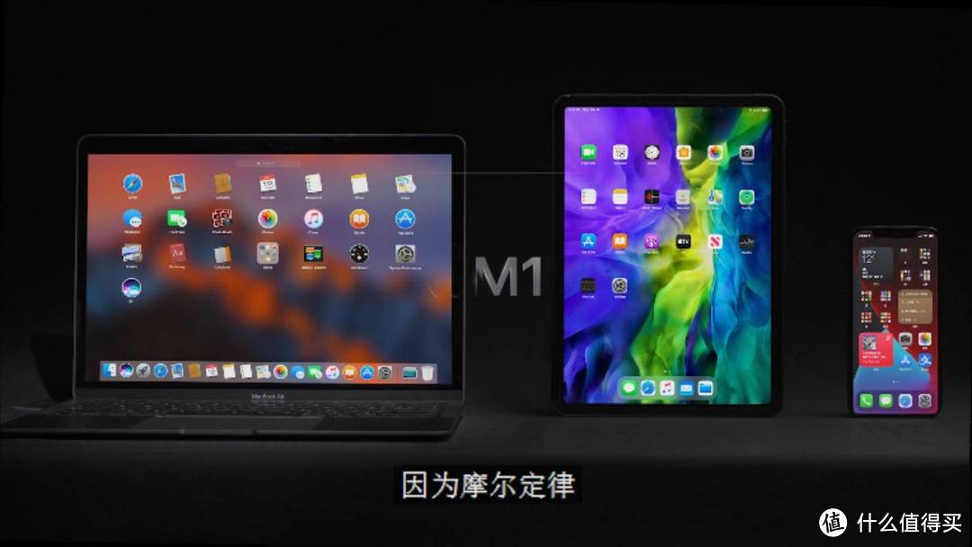 苹果M1芯片革命，开启iPad与MacBook融合时代