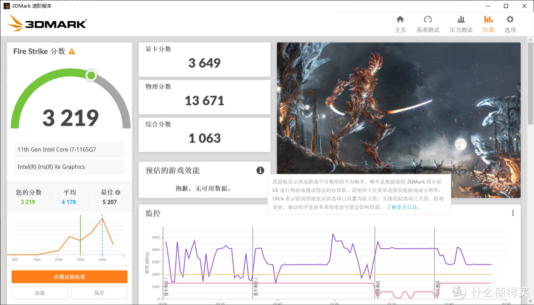 赶超MX350独显！11代CPU+锐矩Xe显卡能碰撞出怎样的火花？