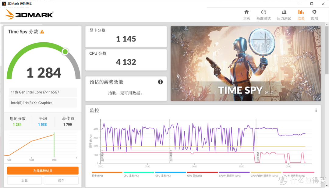 赶超MX350独显！11代CPU+锐矩Xe显卡能碰撞出怎样的火花？