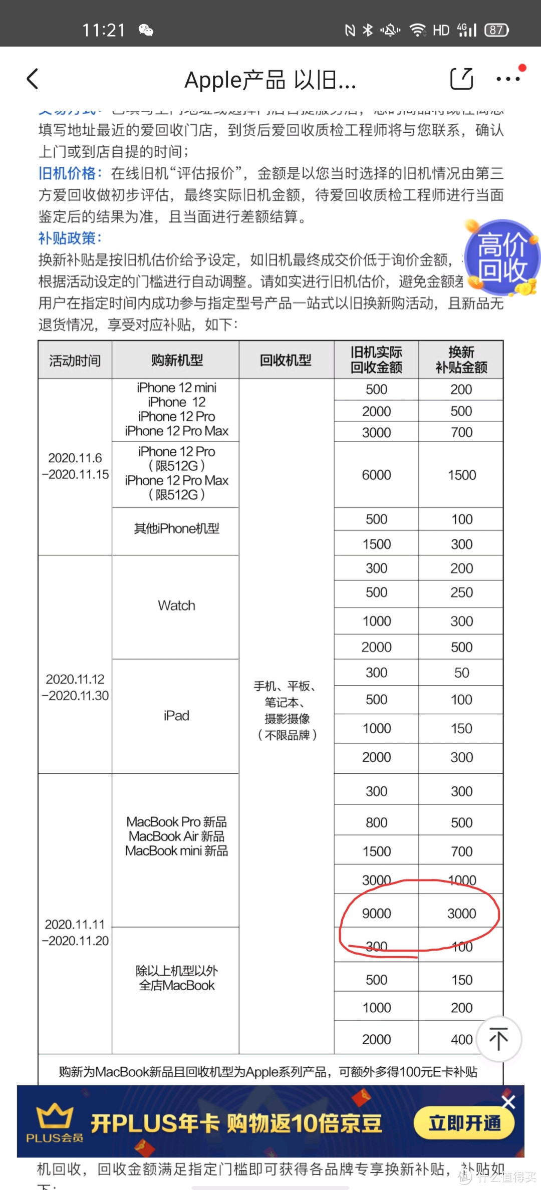 画圈部分就是具体返现活动