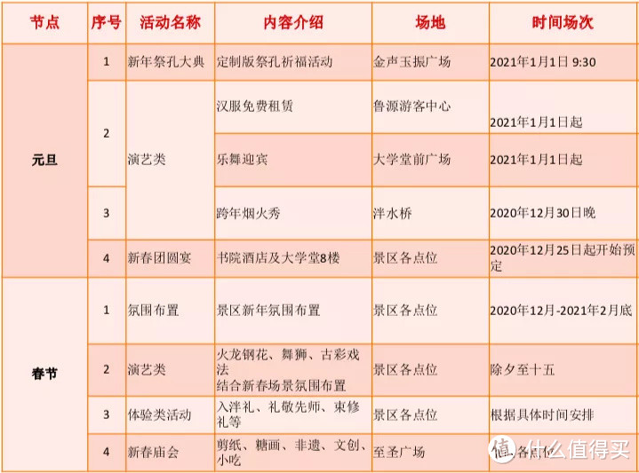 比版纳方便、比三亚人少,你的溜娃地图可以更新了!