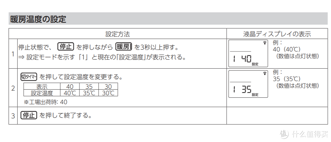 三菱的温度调节