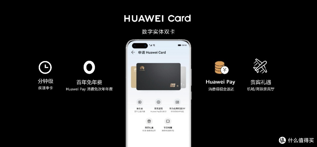 笔笔返现,全额返现,这张卡的福利真是无敌了
