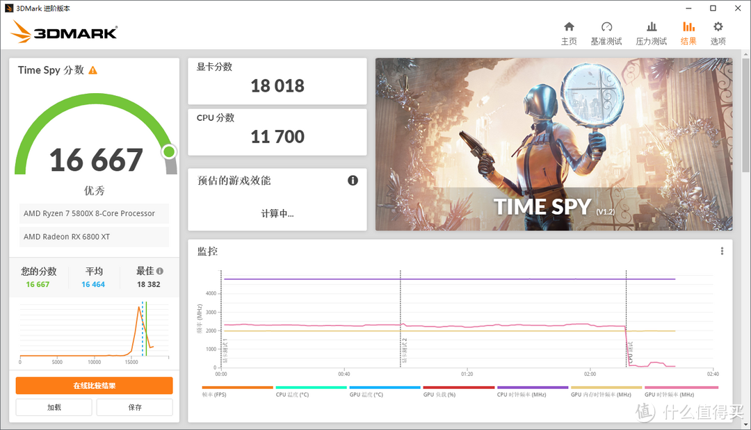 久违的3A性能主机，R7 5800X/ROG B550-E/6800XT海外版/P600S