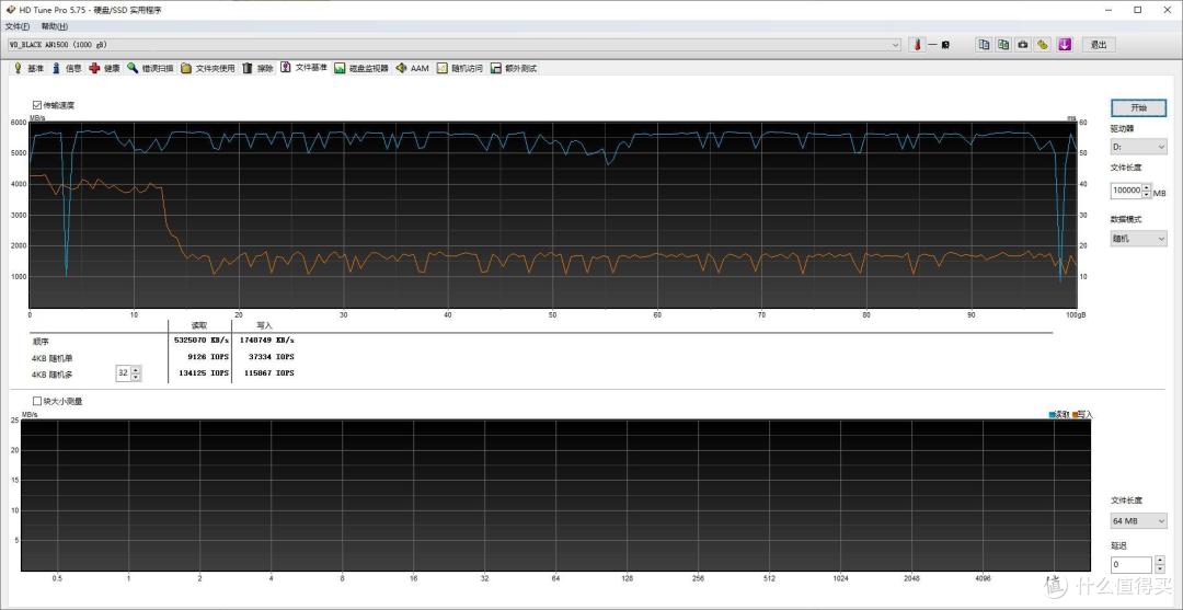 旧款旗舰不支持PCIe4.0?那就来一块PCIe3.0 x8的固态试试!