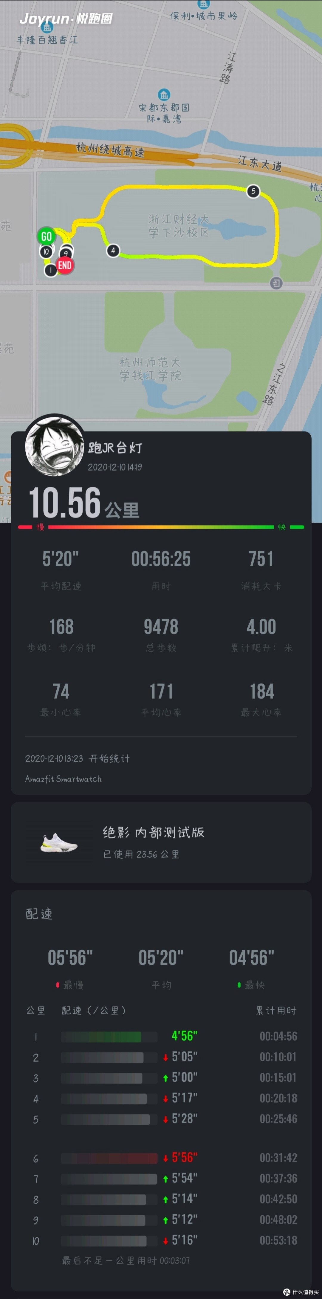 绝影内测第一期测评——23km(10+13)小结