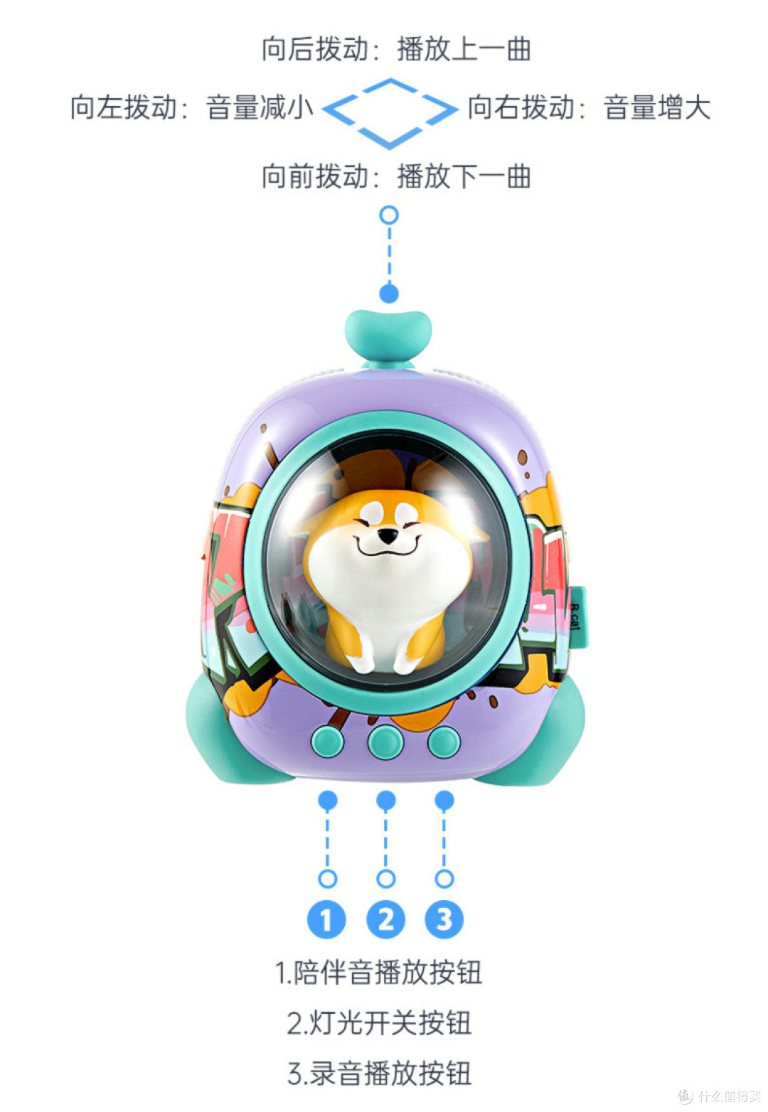 小巧可爱的萌萌哒摆件:黄油猫太空背包蓝牙音箱测评体验