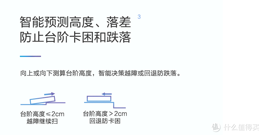 同为T8，AIVI和MAX该怎么选？长测告诉你