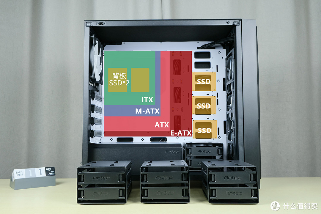 超大空间超大容量：安钛克 P101-S 多硬盘位静音机箱 上手体验