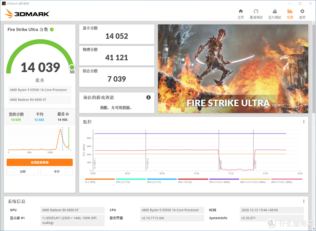 我装了一台鲁大师 230W 分的神机，3A 游戏平台装机作业。