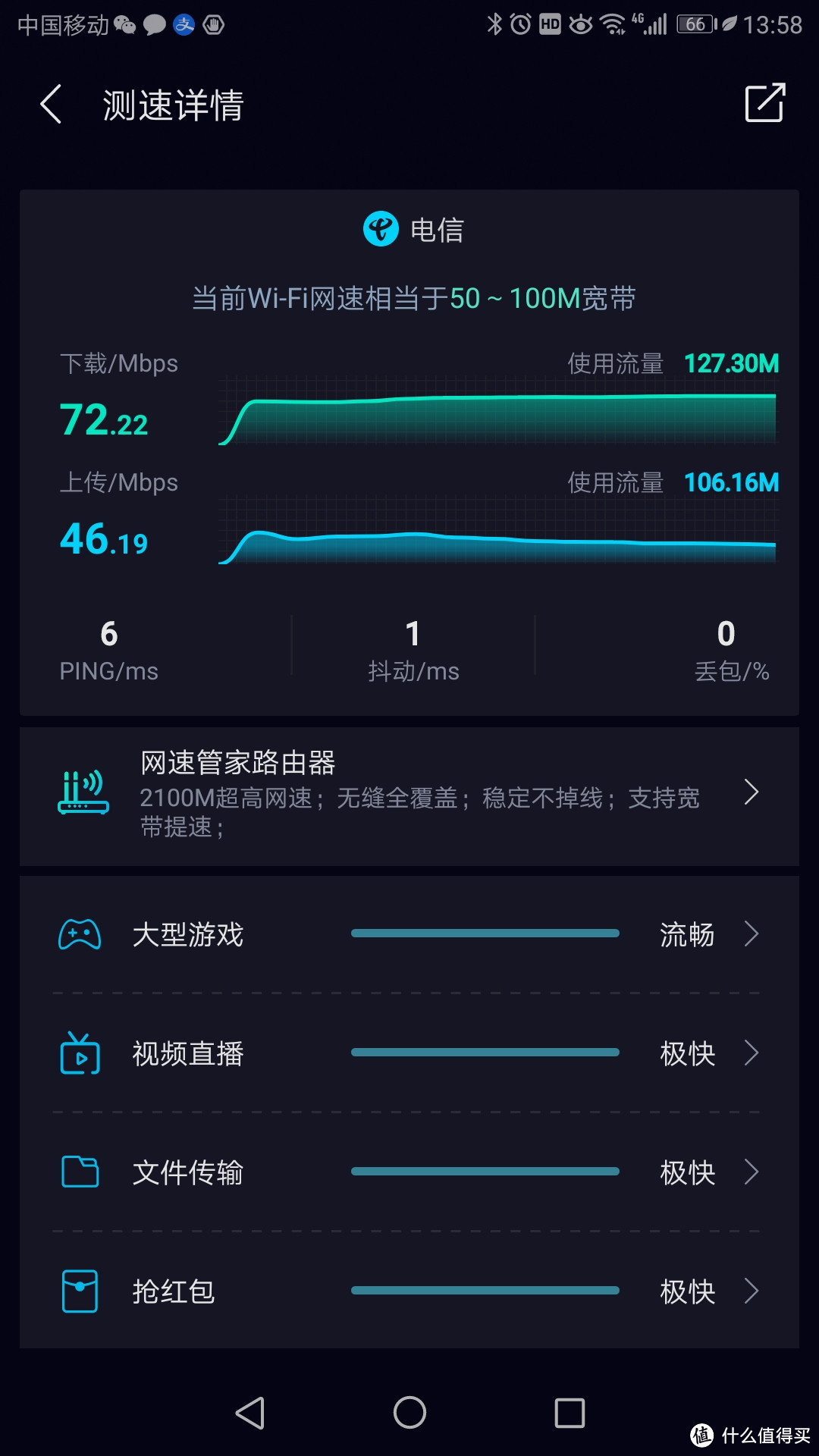 改善办公室WIFI信号 小米 AX3600 路由器晒单 与TP-LINK WDR750对比