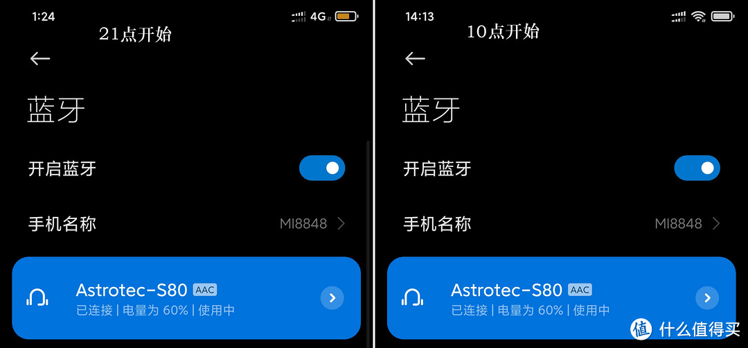 无线蓝牙耳机也开始玩套路--阿思翠S80国潮版开箱试用