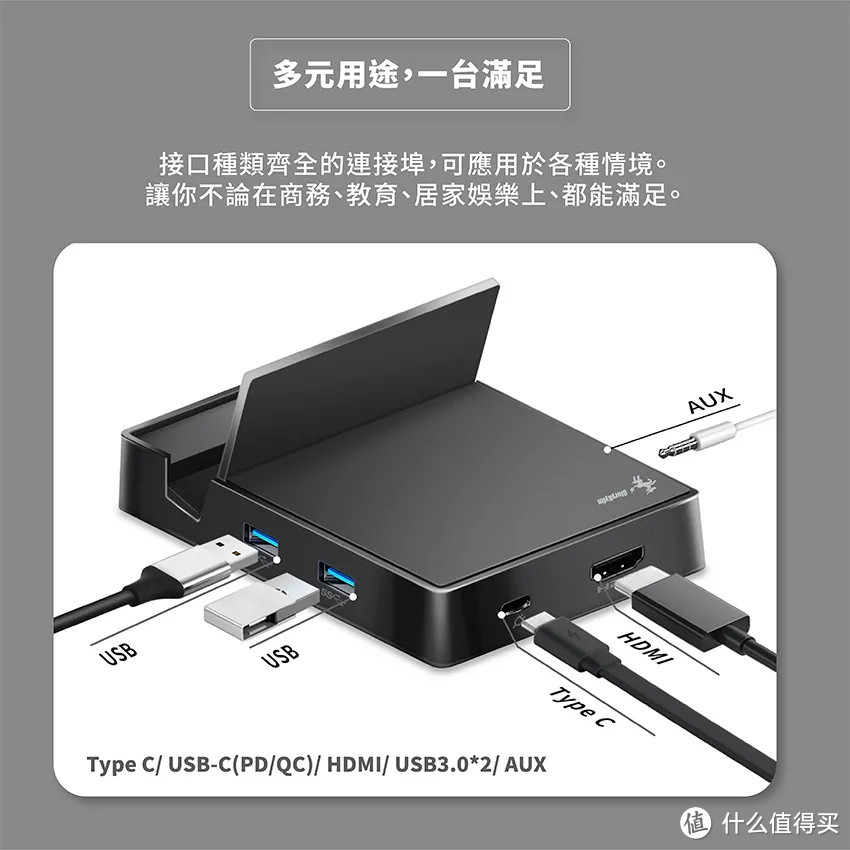 Type-C Hub Docky手机扩展坞基座docky:图文详解操作