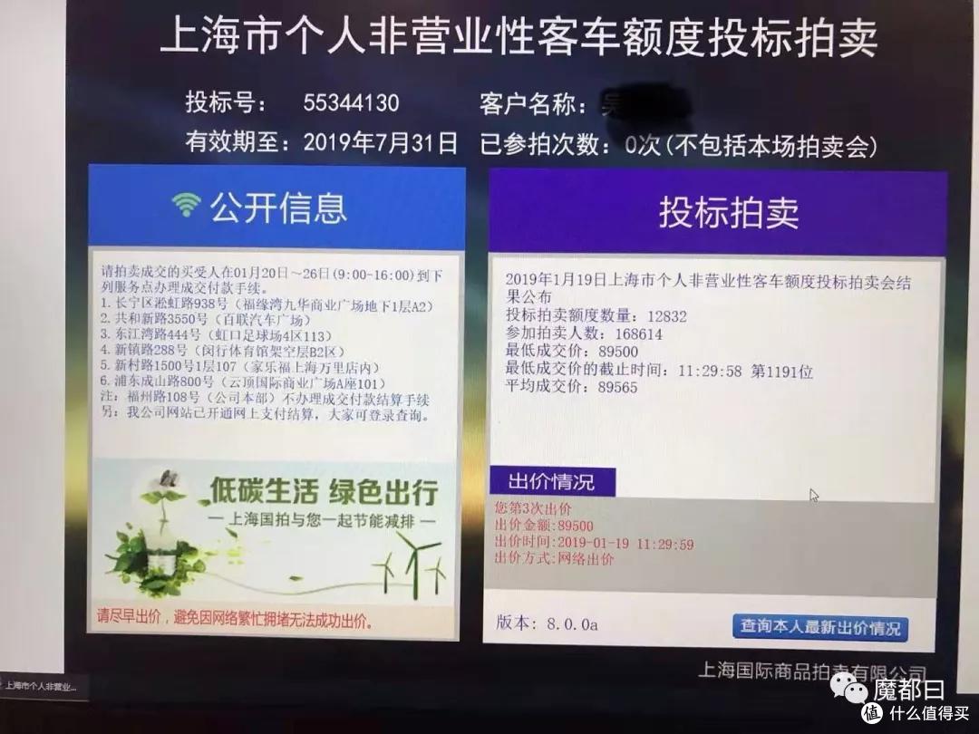 上海牌照(沪牌)出价策略详解