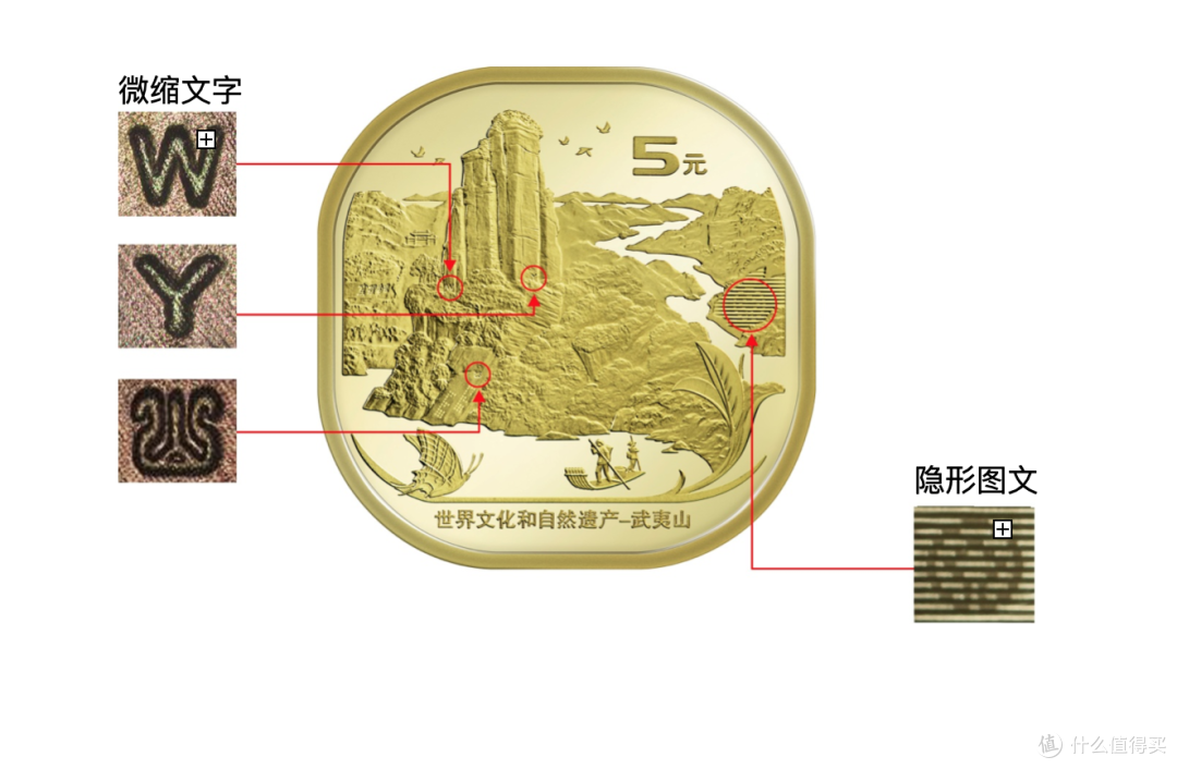 注意!!!武夷山纪念币今日开始兑换!随我来一币游!
