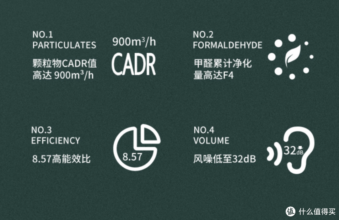 徒手6秒就能做的网红电器，千万别瞎买！