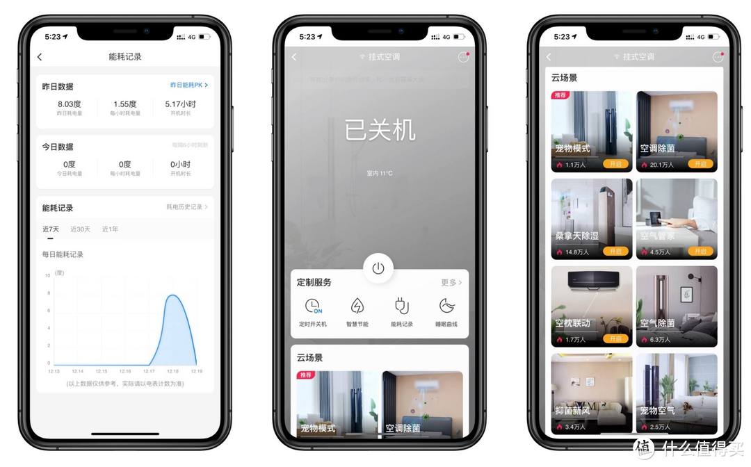 提升家庭幸福,避免家务矛盾|2020年新购入的好家电推荐