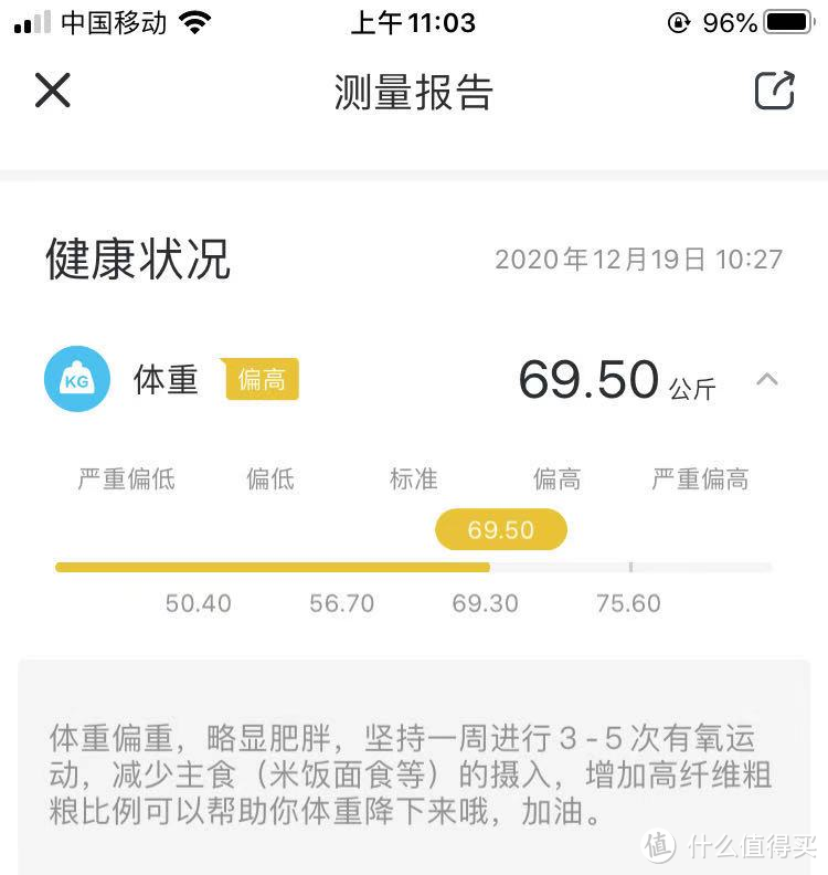 健康体脂管理，用家用体脂称靠谱吗？云康宝智能体脂秤测评