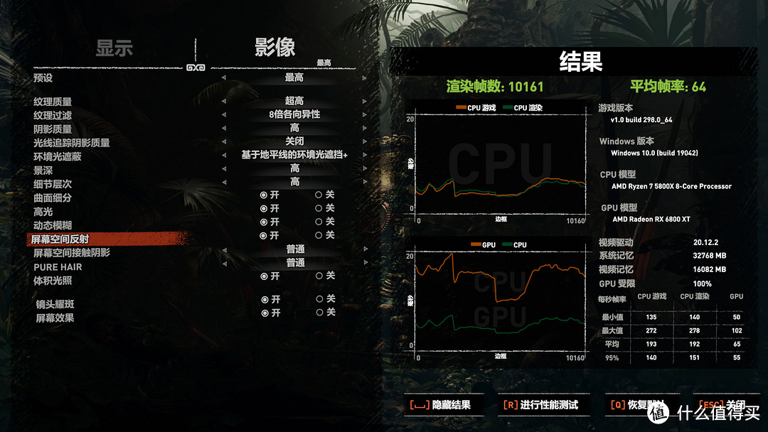 以性能称王称霸！华硕ROG Strix RX6800XT LC开箱测试